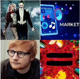 Warner Malaysia Case Study Compilation